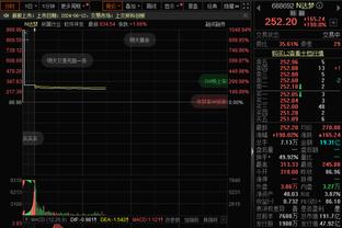 这不比老里厉害？4岁小助教更衣室激情演讲 从小与父亲一起跟队